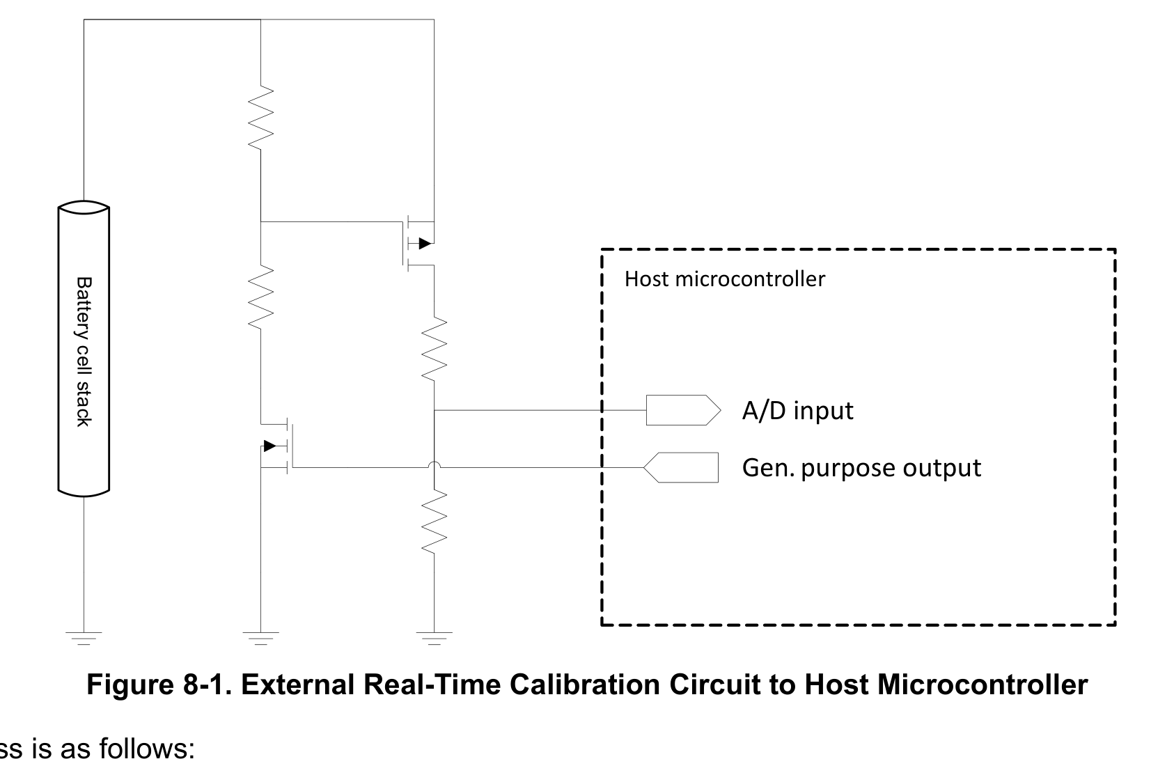 External real-time calibration circuit to host MCU